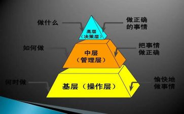 2024年银行中层述职报告范文8篇