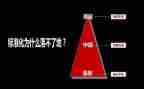 2024年企业中层干部述职报告6篇