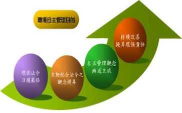 自主阅读的心得7篇