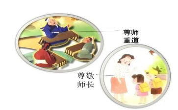 关于尊师的作文6篇